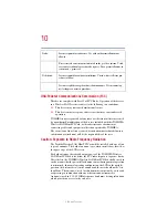 Предварительный просмотр 10 страницы Toshiba Satellite P25 Series User Manual