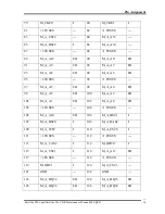 Preview for 269 page of Toshiba Satellite P300 Maintenance Manual