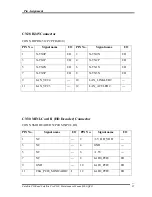 Preview for 278 page of Toshiba Satellite P300 Maintenance Manual