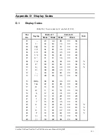 Preview for 285 page of Toshiba Satellite P300 Maintenance Manual