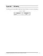 Preview for 314 page of Toshiba Satellite P300 Maintenance Manual