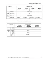 Preview for 28 page of Toshiba Satellite P500 Maintenance Manual