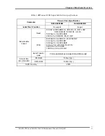 Preview for 34 page of Toshiba Satellite P500 Maintenance Manual