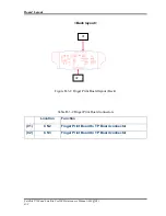 Preview for 248 page of Toshiba Satellite P500 Maintenance Manual