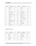 Preview for 253 page of Toshiba Satellite P500 Maintenance Manual