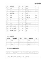 Preview for 256 page of Toshiba Satellite P500 Maintenance Manual