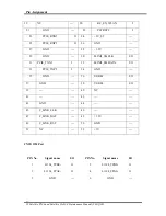 Preview for 271 page of Toshiba Satellite P500 Maintenance Manual