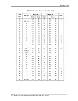 Preview for 274 page of Toshiba Satellite P500 Maintenance Manual