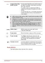 Preview for 42 page of Toshiba Satellite P50W-C Series User Manual