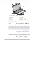 Preview for 40 page of Toshiba Satellite P70-A User Manual