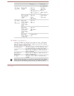 Preview for 46 page of Toshiba Satellite P70-A User Manual