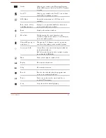 Preview for 55 page of Toshiba Satellite P70-A User Manual