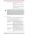 Preview for 101 page of Toshiba Satellite P70-A User Manual