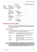 Preview for 152 page of Toshiba Satellite P750 Series User Manual