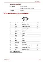 Preview for 196 page of Toshiba Satellite P750 Series User Manual