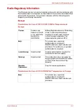 Preview for 200 page of Toshiba Satellite P750 Series User Manual