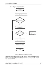 Preview for 37 page of Toshiba Satellite P755 Series Maintenance Manual