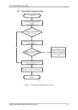 Preview for 46 page of Toshiba Satellite P755 Series Maintenance Manual