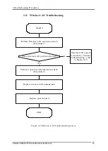 Preview for 53 page of Toshiba Satellite P755 Series Maintenance Manual