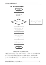 Preview for 91 page of Toshiba Satellite P755 Series Maintenance Manual