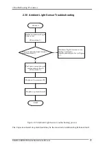 Preview for 93 page of Toshiba Satellite P755 Series Maintenance Manual