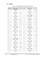 Preview for 240 page of Toshiba Satellite P770 Manual