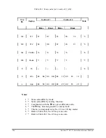 Preview for 257 page of Toshiba Satellite P770 Manual