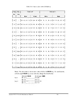 Preview for 258 page of Toshiba Satellite P770 Manual