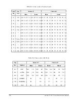 Preview for 259 page of Toshiba Satellite P770 Manual