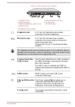 Preview for 29 page of Toshiba Satellite P845 User Manual