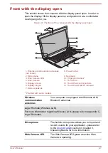 Preview for 32 page of Toshiba Satellite P845 User Manual