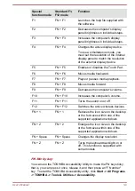 Preview for 41 page of Toshiba Satellite P845 User Manual