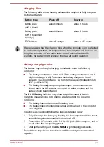 Preview for 115 page of Toshiba Satellite P845 User Manual