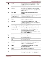 Preview for 40 page of Toshiba Satellite P850 Series User Manual