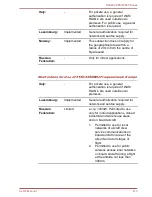 Preview for 172 page of Toshiba Satellite P850 Series User Manual