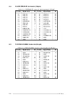 Предварительный просмотр 178 страницы Toshiba Satellite Pro 400CDT User Manual