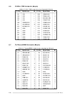 Предварительный просмотр 180 страницы Toshiba Satellite Pro 400CDT User Manual