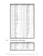 Предварительный просмотр 181 страницы Toshiba Satellite Pro 400CDT User Manual