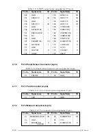 Предварительный просмотр 184 страницы Toshiba Satellite Pro 400CDT User Manual