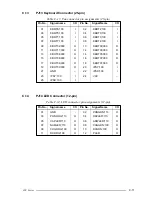 Предварительный просмотр 185 страницы Toshiba Satellite Pro 400CDT User Manual