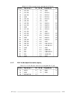 Предварительный просмотр 189 страницы Toshiba Satellite Pro 400CDT User Manual