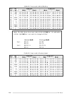 Предварительный просмотр 193 страницы Toshiba Satellite Pro 400CDT User Manual