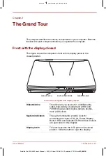 Preview for 33 page of Toshiba Satellite Pro 4200 Series User Manual