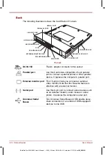 Preview for 122 page of Toshiba Satellite Pro 4200 Series User Manual