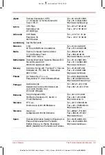 Preview for 187 page of Toshiba Satellite Pro 4200 Series User Manual