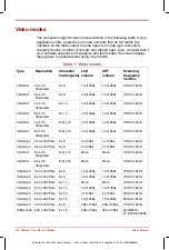 Preview for 196 page of Toshiba Satellite Pro 4200 Series User Manual