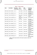 Preview for 197 page of Toshiba Satellite Pro 4200 Series User Manual