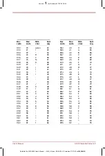 Preview for 203 page of Toshiba Satellite Pro 4200 Series User Manual