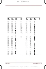 Preview for 205 page of Toshiba Satellite Pro 4200 Series User Manual