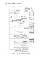 Preview for 5 page of Toshiba Satellite Pro 430CDS Maintenance Manual